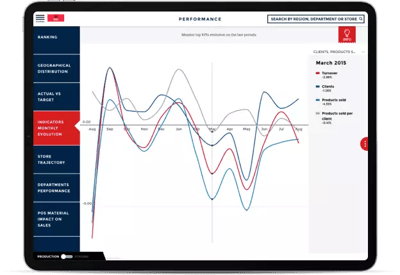 SOLUTION_Franchise_introimg1